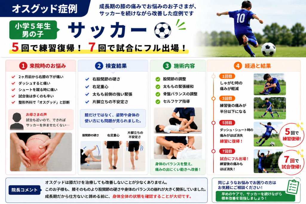 osgood-soccer-5grade.jpg